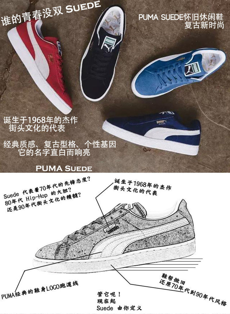 彪马 PUMA  SUEDE Classic  黑白 图片1