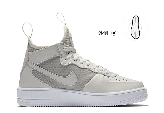 耐克35周年纪念款 Nike Air Force 1 Ultraforce 高帮运动休闲板鞋 图片2